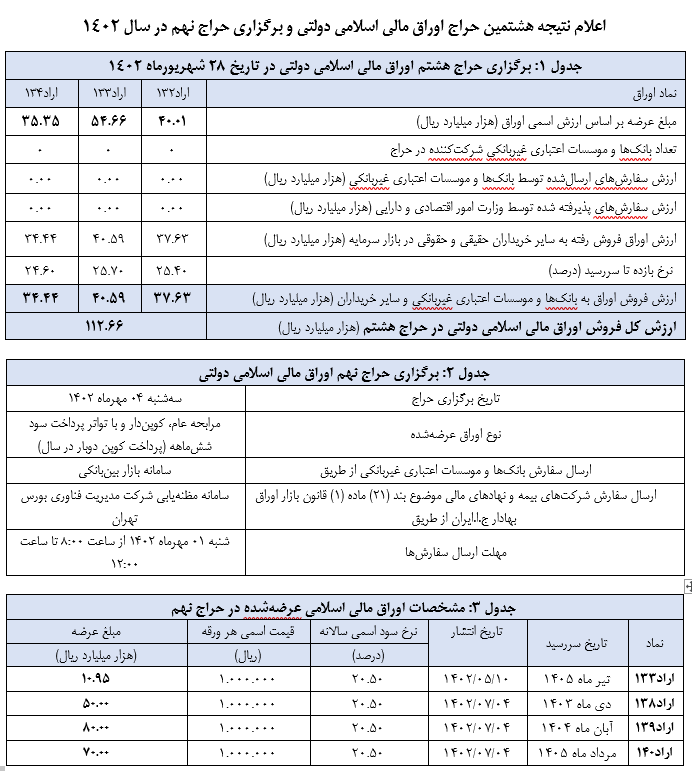 eslam