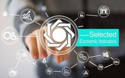 Selected Economic Indicators for February-March 2026 Released